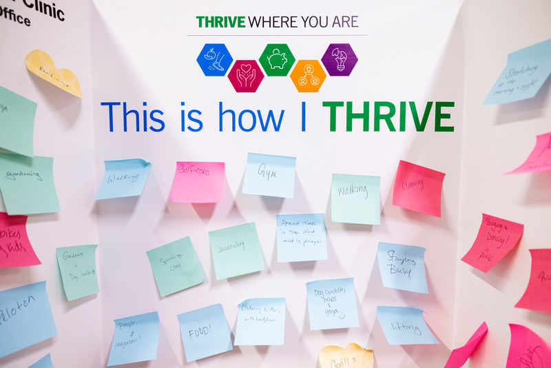 thrive where you are